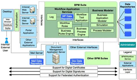 kogito twitter|Kogito: Laying the foundation for the next generation of cloud.